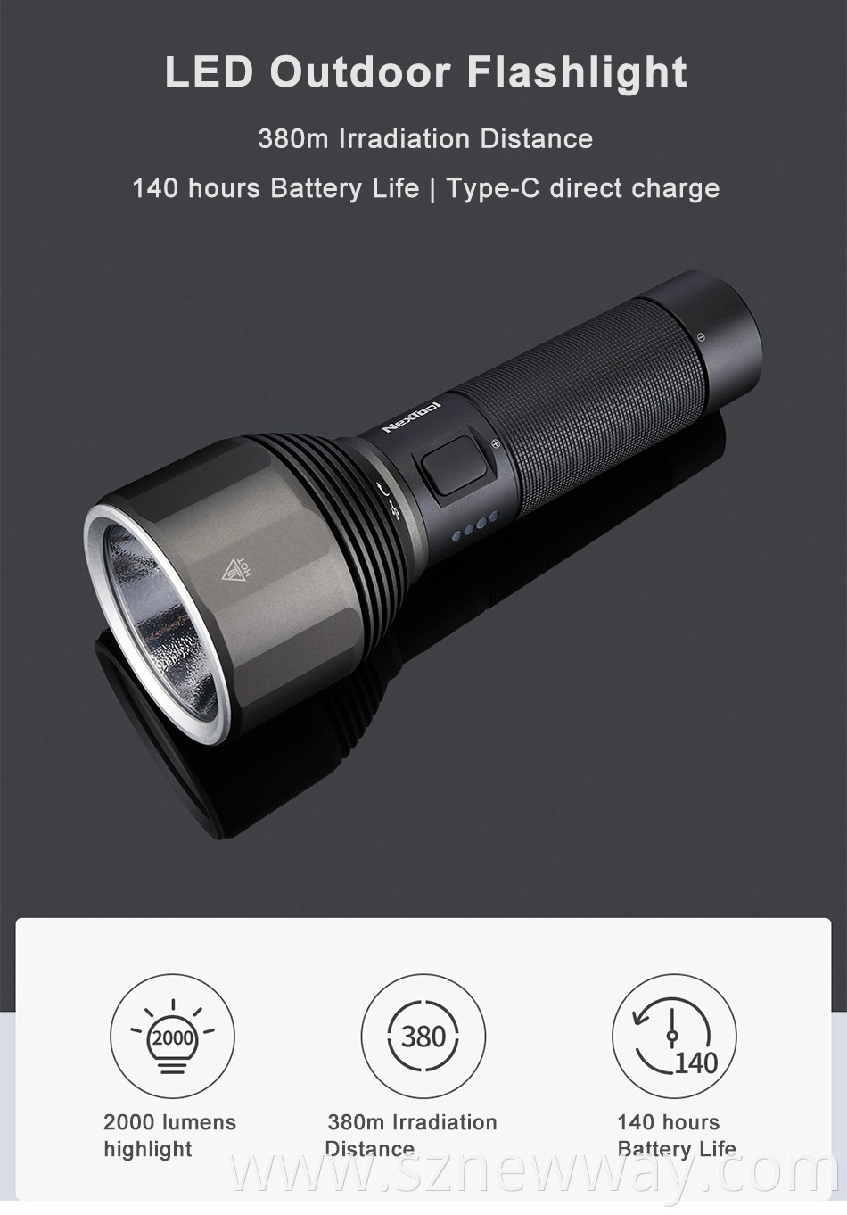 Nextool Led Flashlight